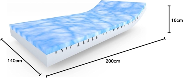 7 Zonen BeActive Gel-Komfortschaummatratze 200x140x16 cm H5 Bild 2