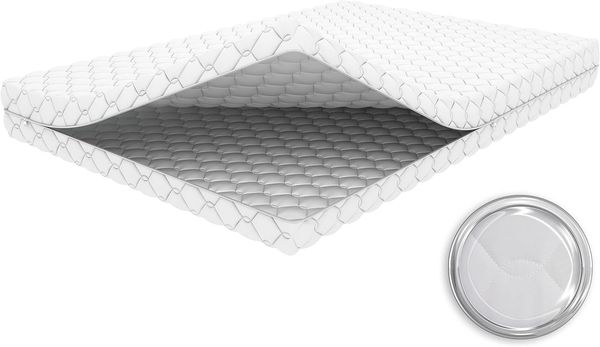 Crownmiller Microfaser Ersatz Matratzenbezug, 60°C waschbar, 4-seitiger Reißverschluss 200x200 cm, 18 cm (Matratzen von 15-20cm)