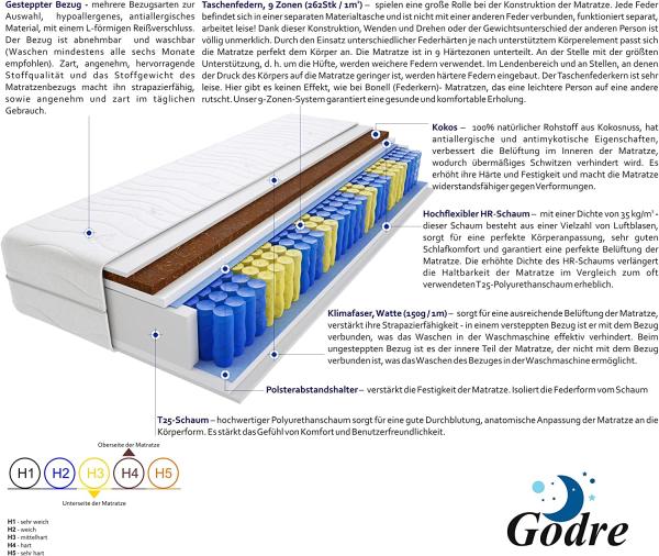 Matratzen Nepal Mini 135x210 cm Bild 3