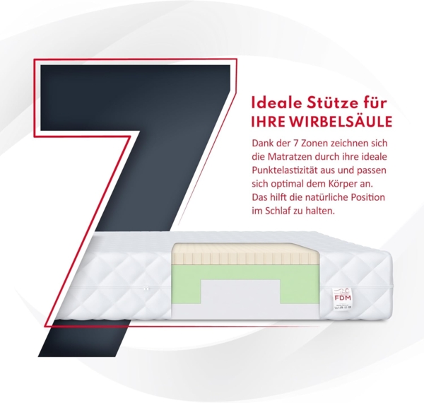 Matratze 80x190 CORATO Kaltschaum H3 LATEX H2 Höhe 11 cm Bild 4