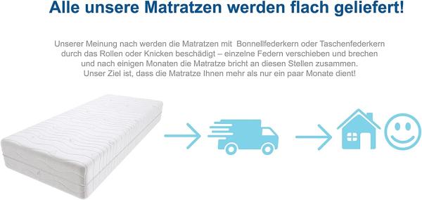 Matratzen Romeo Gras Mini Visco Molet 80x190 cm Bild 5