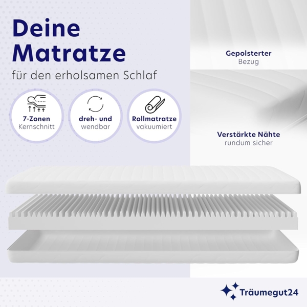 HydroCell® 15 cm Matratze 140 x 200 cm Härtegrad H2 & H3 : H2 & H3 : 140 x 200 cm : 15 cm Bild 6