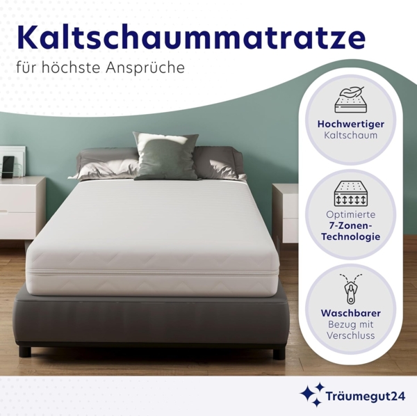 HydroCell® 15 cm Matratze 140 x 200 cm Härtegrad H2 & H3 : H2 & H3 : 140 x 200 cm : 15 cm Bild 4