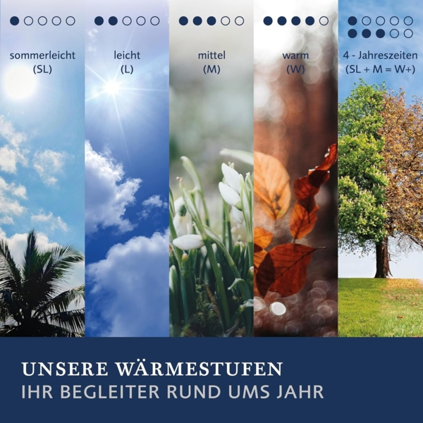 billerbeck Classic-Clean 321 Microfaser-Decke 155x220 Duett Bild 5