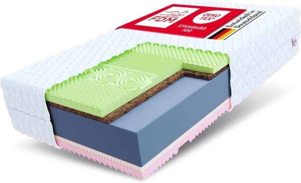 Matratze SAVONA 7 Zonen180x200 H3/H4 22 cm Kokos Latex Visco profilierter HR Schaum JERSEY