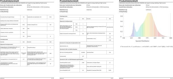 Brilliant Leuchten No. G70573-15 LED Pendelleuchte Tonja 5-flg chrom weiß Bild 9