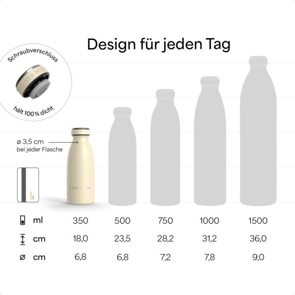 LARS NYSØM Thermoflasche Ren Bild 4