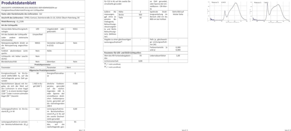 SLV Leuchte 1002910 ONE 60 DALI Indoor LED Pendelleuchte weiß Bild 9