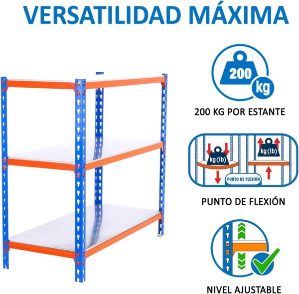 Simon Rack Schwerlastregal, 900 x 1200 x 300 mm, Bis 200 kg Belastbar, 3 Verstellbare Ablagen, Kellerregal, Lagerregal, Blau/Orange/Verzinkt - Simonclick Bild 4