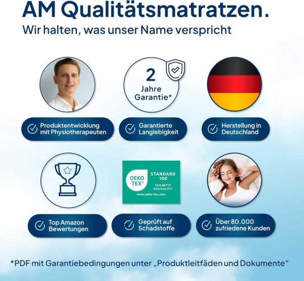AM Qualitätsmatratzen Basic Topper 110x200 cm - Weiche & anpassungsfähige Matratzenauflage - Auch für Boxspringbetten geeignet - Made in Germany Bild 7