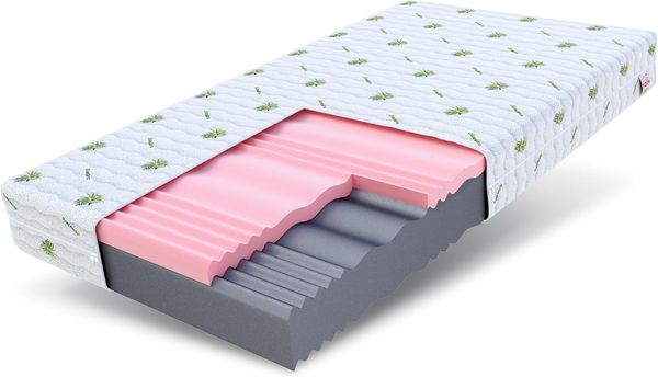FDM Matratze 100x200 cm Härtegrad H3 H4 Höhe 14 cm Kaltschaummatratze HR-Schaum Visco-Schaum 7 Komfortzonen mit Hypoallergenem Waschbarem Aloe Vera Bezug Oeko-Tex Lunera