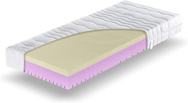 Betten-ABC Visco-50 – 7-Zonen-Visco- Kaltschaummatratze mit Exclusiv-Cool Life® Bezug, Größe: 160x200