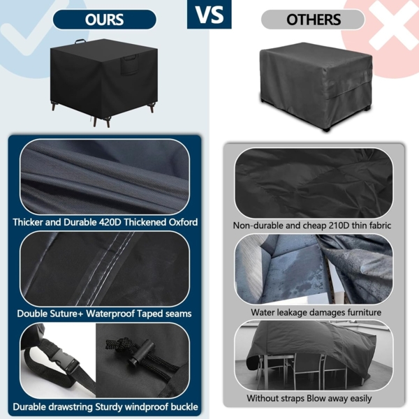 Aujink Abdeckung Gartenmöbel Winterfest, Wasserdichte Schutzhülle Gartenmöbel 420D Oxford Anti-UV Abdeckplane für Gartentische Terrassenmöbel Regenschutz und Staubfest Abdeckhaube Schwarz 90 x 90 x 90 cm Bild 4