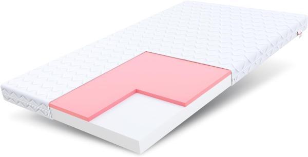 Matratze 70x160 cm Kaltschaum LUGO thermoplastischer VISCO Sachaum Polyurethanschaum H2 H3 10 cm