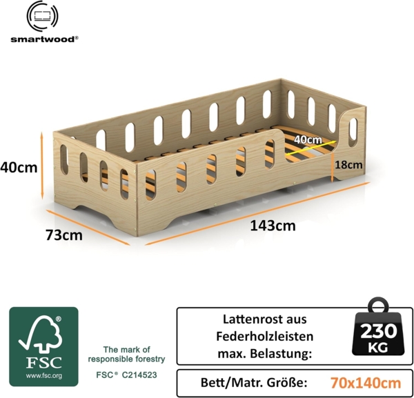 smartwood Kinderbett Bodenbett 70x140 mit Rausfallschutz & Lattenrost - Grau - Kinder Montessori Bett TILA 2P mit glatten Kanten - Betten für schnelle Montage - Bis 230 kg belastbar Bild 2