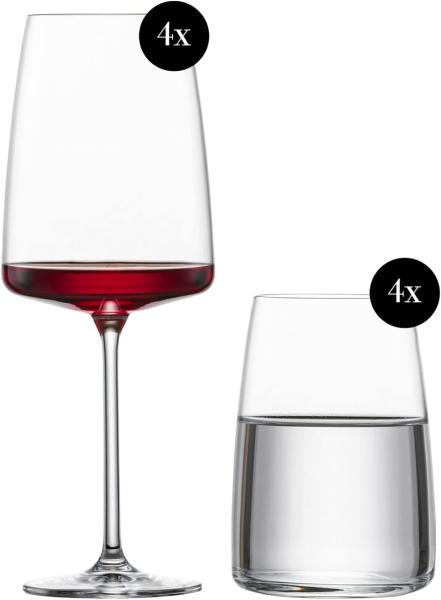 Zwiesel Glas VIVID SENSES Wein- und Wassergläser Limited Edition 8er Set