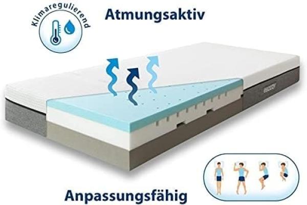 Genius Eazzzy Matratze »Deluxe«, 90 x 200 x 20 cm Bild 7