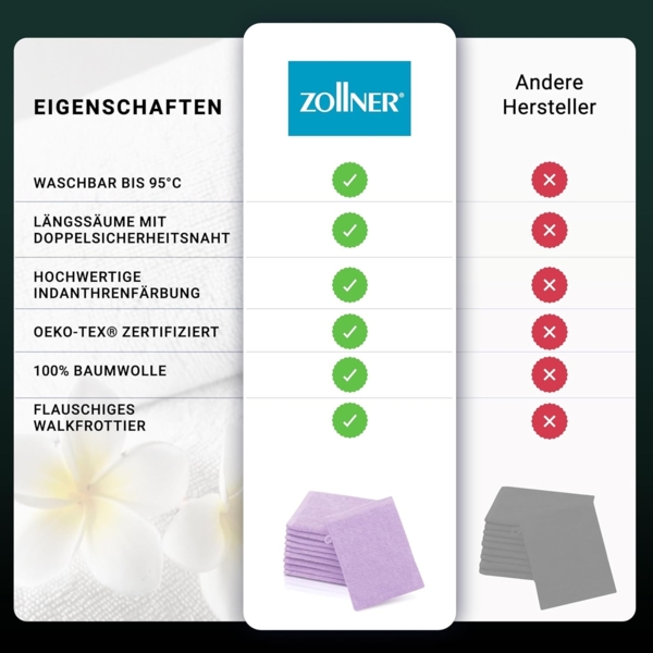 ZOLLNER Waschlappen, (10-St), dauerhaft strahlende Farben, weich, 16x21 cm, 100% Baumwolle, vom Hotelwäschespezialisten Bild 6