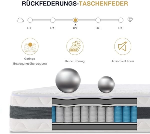 EGO HOME Matratze 140x200 cm Härtegrad H3 Taschenfederkernmatratze Höhe 23 cm Ergonomische 7 Zonen Federkernmatratze 140x200 cm mit Komfortschaum und Microfaser-Bezug für Kinder und Erwachsene Bild 4