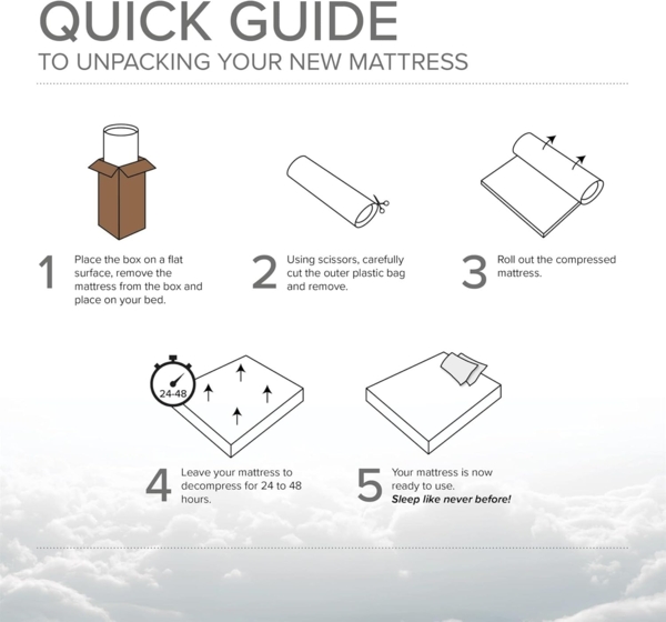 eXtreme comfort ltd Cooltouch Colours White Wave Hybrid-Matratze mit Memory-Schaum und Pinna-Coil-Federkernmatratze mit weißem Rand, 18 cm tief, 75x175 cm Bild 4