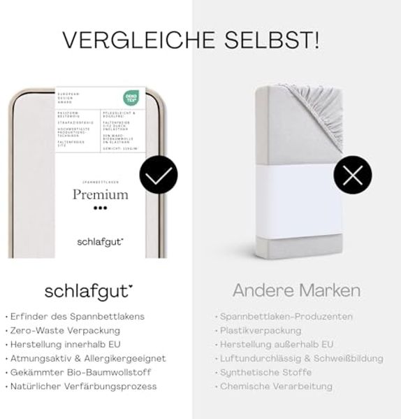 Schlafgut Spannbettlaken Premium, Gummizug: rundum, (1 Stück), Mako-Zwirn-Jersey, Sand Light, L 140x200 cm - 160x220 cm Bild 3
