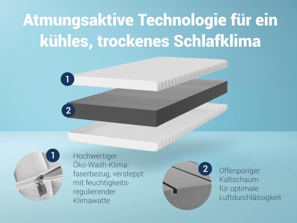 Betten-ABC KSP-500 XXL, Matratze in Härtegrad H4 Kaltschaummatratze in Härtegrad 4, Bezug waschbar, Größe: 90x220 Bild 5