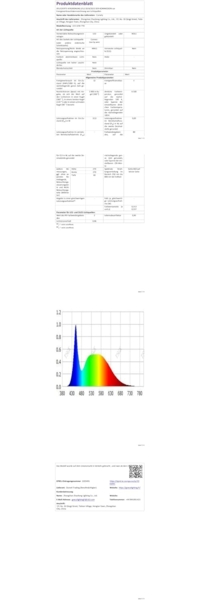 Comely LED Deckenlampe Weiß Rund, Moderne Deckenleuchte 32W mit Kaltweißem Licht 6500K, Deckenlampe für Wohnzimmer, Schlafzimmer und Küche, Hergestellt aus Aluminium und Eisen, Einfache Montage Bild 8
