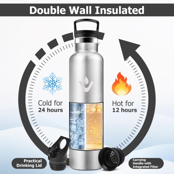 Trinkflasche Edelstahl 1L, Wasserflasche Sport mit Strohhalm, BPA-Frei, Auslaufsicher Trinkflasche Kohlensäure Geeignet, Doppelwandige Vakuumisolierte, Isolierflasche für Yoga, Schule, Camping Bild 4