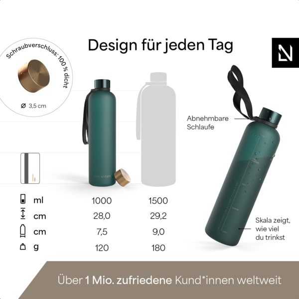 LARS NYSØM Trinkflasche Blæst Bild 4