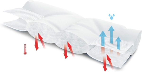 Kauffmann Daunendecke Gänsedaunendecke First Class 135x200 cm Steppung 2x3 Füllgewicht: = 150 g leicht Bild 3