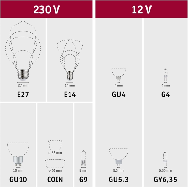 Paulmann 288. 58 LED BigDrop E27 230V 200lm 7W 1800K dimmbar Rauchglas Bild 9