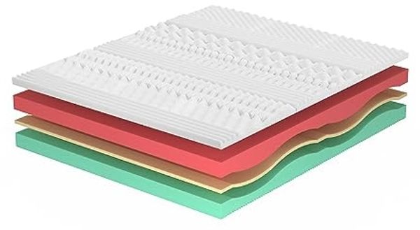 Mundialflex Kactus4stratiH24_170 x 190 x 24, Memory Foam, 170x190 cm Doppelbett Bild 6