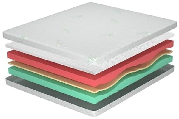 Mundialflex Kactus4stratiH24_170 x 190 x 24, Memory Foam, 170x190 cm Doppelbett Bild 3