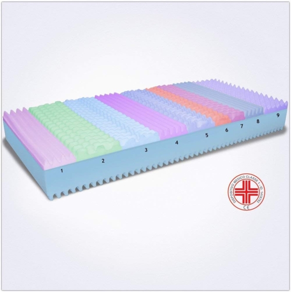 miasuite i sogni italiani Matratze 80x200 Höhe 14 cm - Memory Foam, Milbenhemmend, Hypoallergen | Soft Bild 4