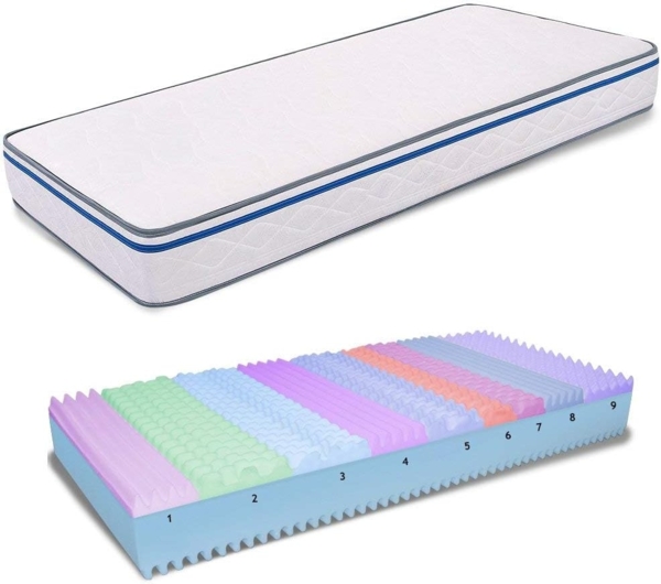 miasuite i sogni italiani Matratze 80x200 Höhe 14 cm - Memory Foam, Milbenhemmend, Hypoallergen | Soft Bild 2