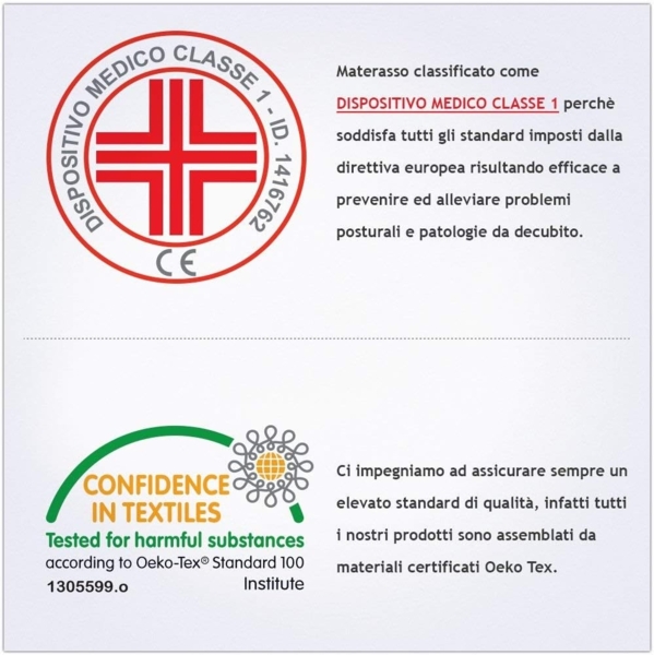 miasuite i sogni italiani Matratze 80x200 Höhe 14 cm - Memory Foam, Milbenhemmend, Hypoallergen | Soft Bild 10