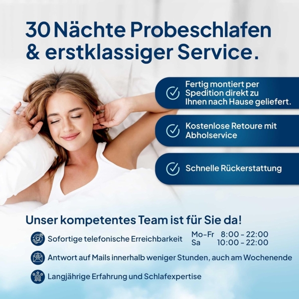 AM Qualitätsmatratzen Ergonomischer 7-Zonen Lattenrost - 70x200 cm - fertig montiert - 44 Leisten - Kopf- und Fußteil verstellbar - Holmabsenkung für Schulter und Becken - 70x200 cm Bild 8