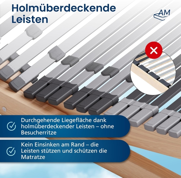 AM Qualitätsmatratzen Ergonomischer 7-Zonen Lattenrost - 70x200 cm - fertig montiert - 44 Leisten - Kopf- und Fußteil verstellbar - Holmabsenkung für Schulter und Becken - 70x200 cm Bild 4
