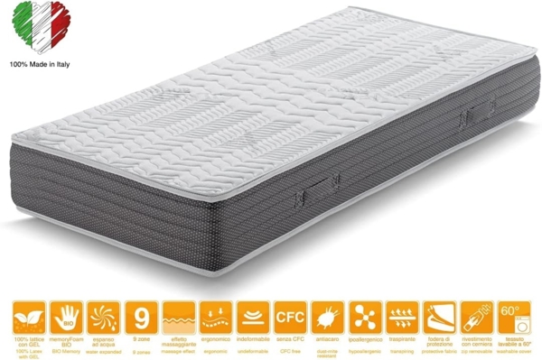 Marcapiuma Rainbow Ergonomisch geformt, Memory-Schaum, Weiß, 80x205 cm Bild 6