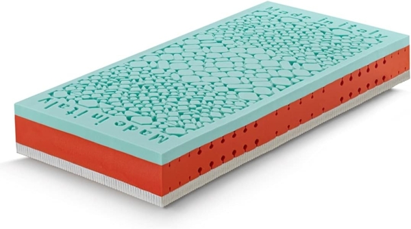 Marcapiuma Rainbow Ergonomisch geformt, Memory-Schaum, Weiß, 80x205 cm Bild 3