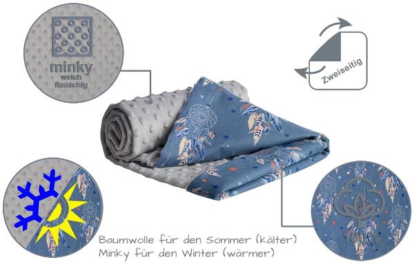 Medi Partners Krabbeldecke 100% Baumwolle 75x100 cm doppelseitig multifunktional Minky Kuscheldecke für Kinderwagen weich flauschig (Traumfänger mit grauen Minky) Bild 5