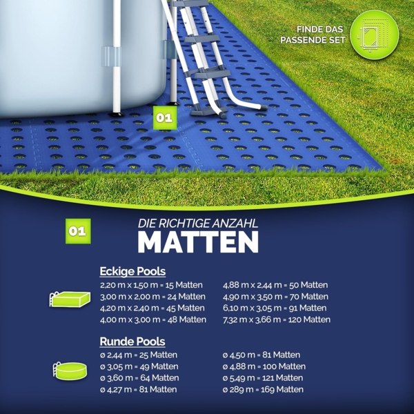 tillvex® Pool Bodenschutzmatte mit Löchern 12 Stück Blau | Unterlegmatte für Pool & Planschbecken 51x51 cm | Poolmatte Bodenmatte Outdoor | Poolunterlage Bodenschutz Matten wärmeisolierend | Whirlpool Bodenfolie weich Bild 8