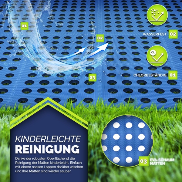 tillvex® Pool Bodenschutzmatte mit Löchern 12 Stück Blau | Unterlegmatte für Pool & Planschbecken 51x51 cm | Poolmatte Bodenmatte Outdoor | Poolunterlage Bodenschutz Matten wärmeisolierend | Whirlpool Bodenfolie weich Bild 3