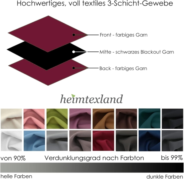 heimtexland Verdunkelungsvorhang XL Thermo Ösenschal Verdunklungsgardine Raumteiler (1 St), Ösen, verdunkelnd, Verdunklungsstoff, blickdicht, Sonnenschutz, Verdunklung, Kälteisolierung, Schalldämmung Bild 4
