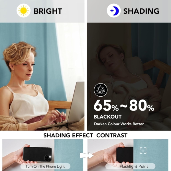 Deconovo Kälteschutzvorhang Blickdicht Verdunkelungsvorhang Kälteschutz Gardinen Kinderzimmer, 183x117 cm(HöhexBreite), Himmelblau, 2er Set Bild 4