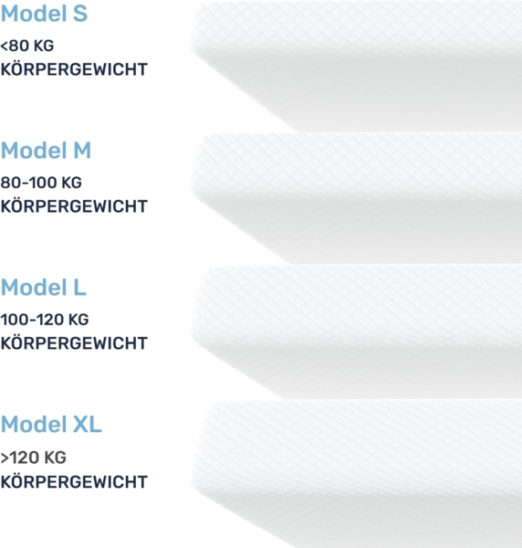 Dailydream viscoelastischer Matratzentopper Model M mit Memory Foam Effekt, 200x200x5cm, Edition "Standard" Bild 9