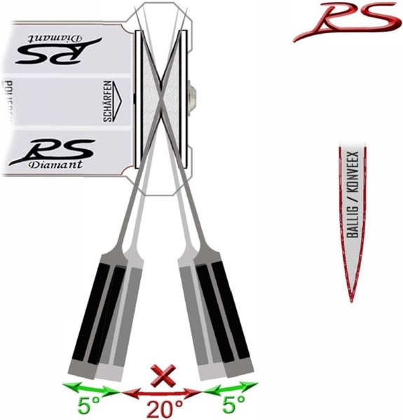 Duke-Handel Messerschärfer Rollenschärfer, Rollenschleifer inkl. Mikrofasertuch, mit Ballig/Konvex X-Schliff trocken oder schnellem Wasserschliff Bild 5