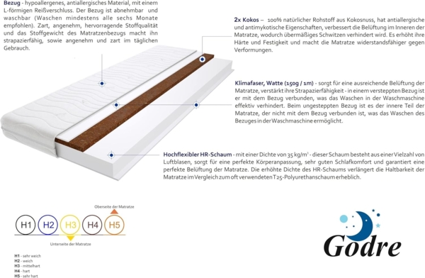 Matratzen Dora 90x210 cm Bild 4