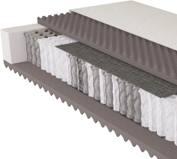 Taschenfederkernmatratze 5 Sterne TFK, Beco, 29 cm hoch, mit Polyester- oder natürlichem Baumwollbezug, verschiedene Größen