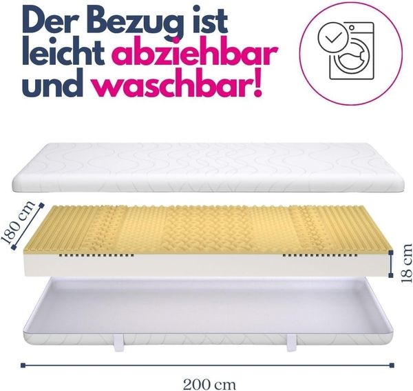 Sun Garden Memovita V880 7-Zonen Viskoschaummatratze Bild 3